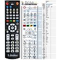 DIGITAL DYNAMIC DVD-900HD - remote control, replacement