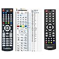 EDISON Hybrid LITE - remote control, replacement