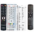 LINN Unidisk SC - remote control, replacement