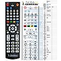 BRYSTON BP17 - remote control, replacement