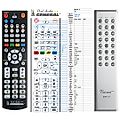 VINCENT SAV-C1 - remote control, replacement