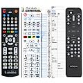 HITACHI AXM860E - remote control, replacement