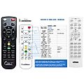 VIVITEK H1080FD - remote control, replacement
