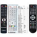EVOLVE BLACKSTAR HD-5060 - remote control, replacement
