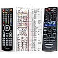 PANASONIC N2QAYB000091 - remote control, replacement