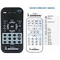 KLIPSCH RW-12D - remote control, duplicate