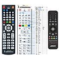 ASTONE MP310DT - remote control, replacement