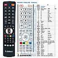 GRUNDIG R23DPL - remote control, replacement