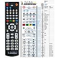 LUXMAN LV103 - remote control, replacement