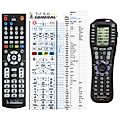 SUNFIRE Theater Grand receiver III - remote control, replacement