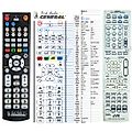 JVC RM-STHR3R - remote control, replacement