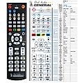SHARP VC-MH72 - remote control, replacement