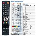 METZ 32E6X22A - remote control, replacement