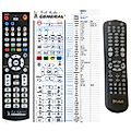 MCINTOSH MVP871 - remote control, replacement