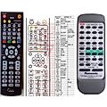 PANASONIC EUR648251 - remote control, duplicate