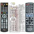 PANASONIC N2QAYB000207 - remote control, replacement