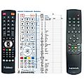 NOKIA RCN620, RCN621, RCN622, RCN623, RCN624, RCN626, RCN627 - remote control, duplicate