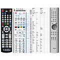 ARCAM A22 - remote control, replacement