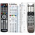 HYUNDAI HT520X, MSD513 - remote control, replacement