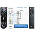 ANKER Nebula Mars 2 - remote control - replacement