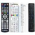 ARRIS VIP4205 - remote control, replacement