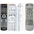 HOMETECH VDR6794 - remote control, replacement