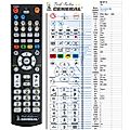 TELESYSTEM TS5105 - remote control, replacement