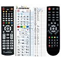 SWEDEN TELECOM STC-Zi3219C - remote control, duplicate