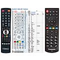 PANASONIC 30092556, RCA39126 - remote control, replacement