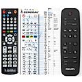 PHILIPS MCM2350/12 - remote control, replacement
