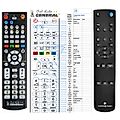 CAMBRIDGE AUDIO 351R - remote control - replacement