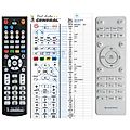 SILVERCREST SIRD14C3 - remote control - replacement