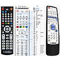 YAMAHA CRX-M170 - remote control, replacement