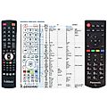 PANASONIC 30092556, RCA39126 - remote control - replacement
