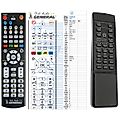 Primare D20 - remote control - replacement