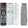 MOTOROLA VIP1216 - remote control - duplicate