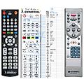 GOGEN MSC 328SU RIP - remote control - replacement