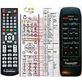PANASONIC EUR643820 - remote control, replacement