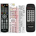 PANASONIC EUR643826 - remote control, replacement