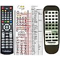 PANASONIC EUR648100 - remote control, replacement