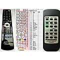 PANASONIC EUR646552 - remote control, replacement