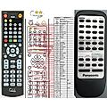 PANASONIC EUR645401 - remote control, replacement