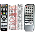 PANASONIC EUR644862 - remote control, duplicate
