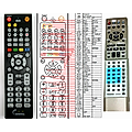 PANASONIC EUR7502X20, EUR7502X2O, EUR7502XE0, EUR7502XEO - remote control, replacement