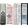 PANASONIC EUR7502XJO, EUR7502XJ0 - remote control, replacement