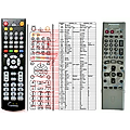 PANASONIC EUR7615KAO, EUR7615KA0, EUR7615KSO, EUR7615KS0, EUR7615KTO, EUR7615KT0 - remote control, replacement