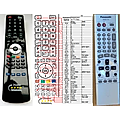 PANASONIC EUR7615KPO, EUR7615KP0, EUR7615KRO, EUR7615KR0, EUR7615KGO, EUR7615KG0 - remote control, replacement