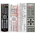PANASONIC EUR7622030, EUR7622050, EUR7622KAO, EUR7622XAO - remote control, replacement
