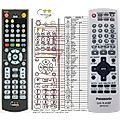 PANASONIC EUR7631010 - remote control, replacement