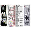 PANASONIC EUR7631080 - remote control, replacement
